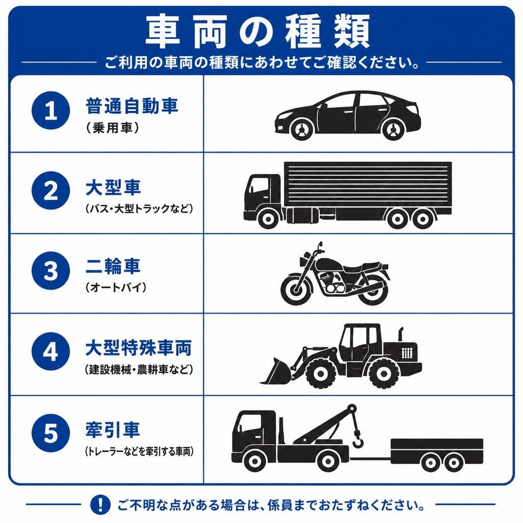 通学プランと柔軟なスケジュール